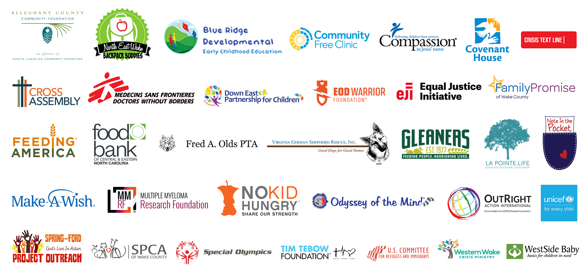Our Partners and Beneficiaries